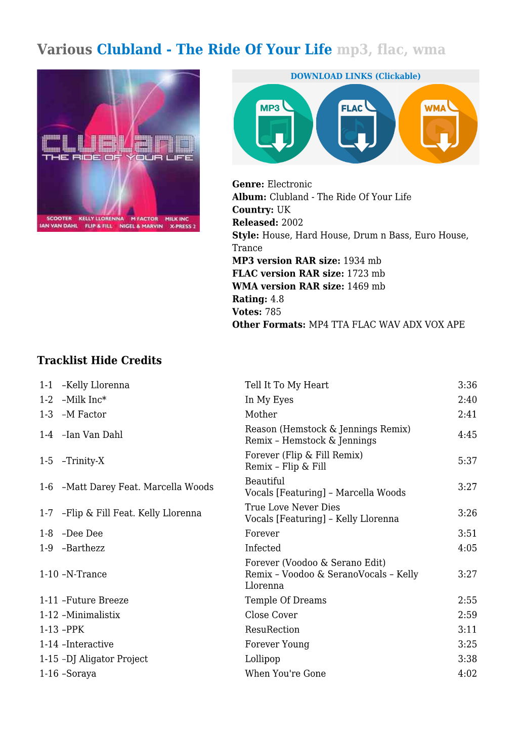 Various Clubland - the Ride of Your Life Mp3, Flac, Wma