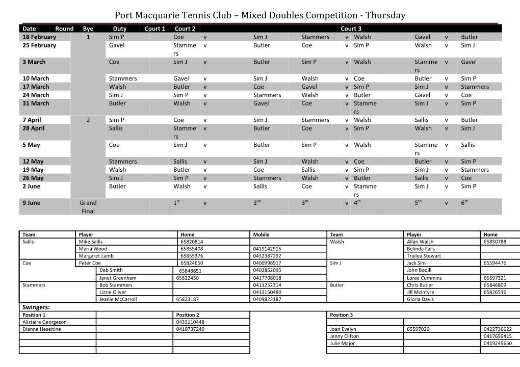 Port Macquarie Tennis Club Mixed Doubles Competition - Thursday