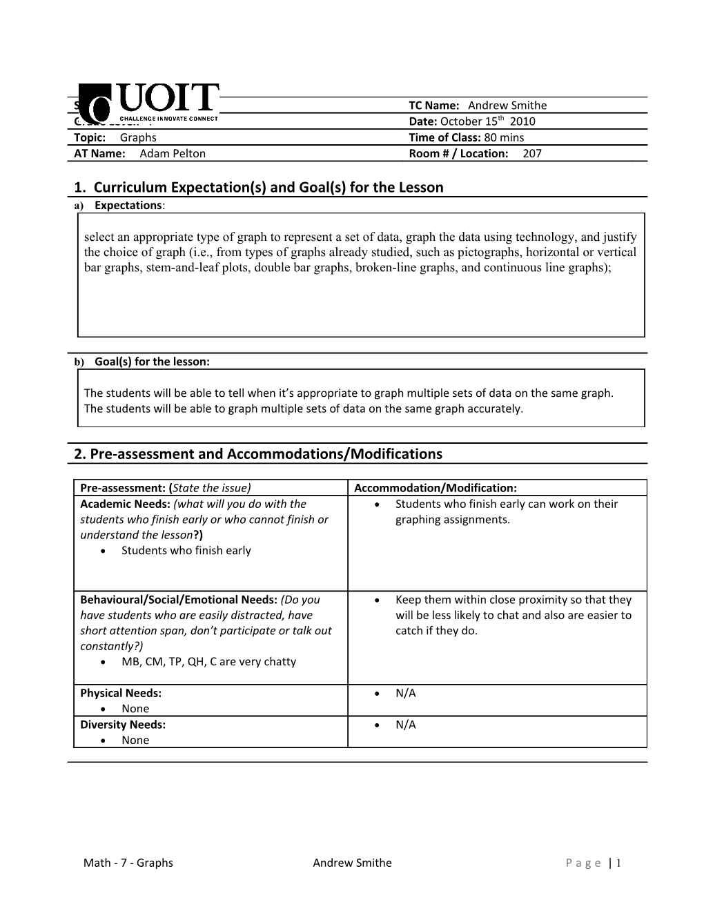 4. the Overview (Agenda) for Your Lesson