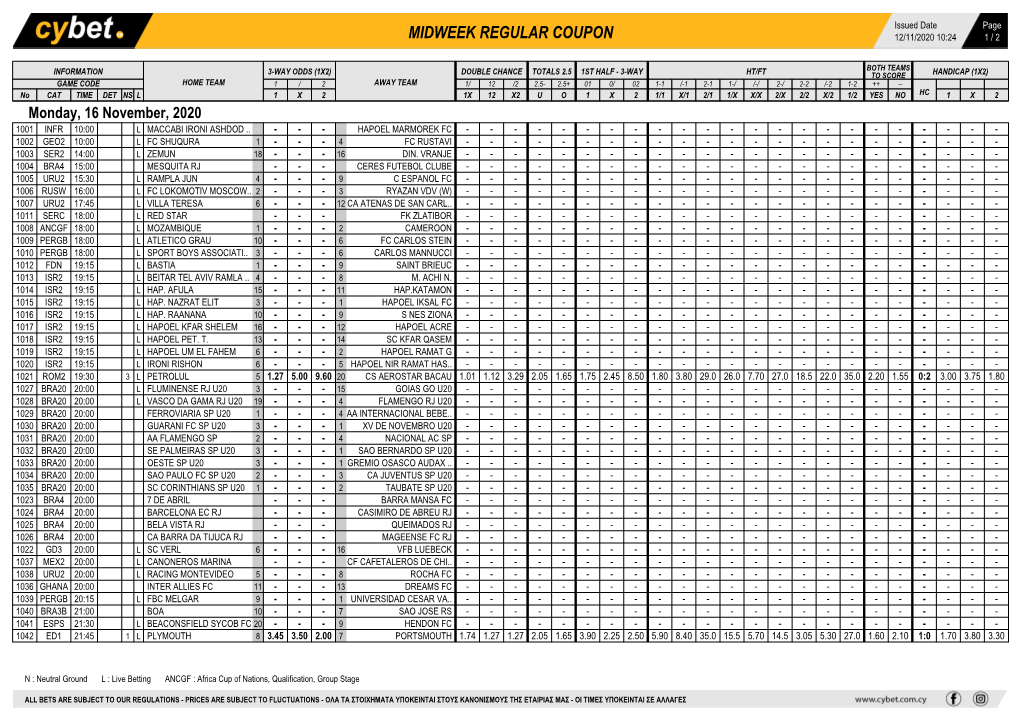 Midweek Regular Coupon 12/11/2020 10:24 1 / 2