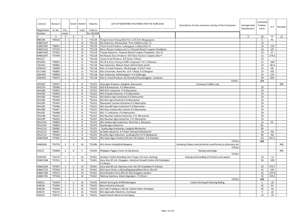 Factory List.Xlsx