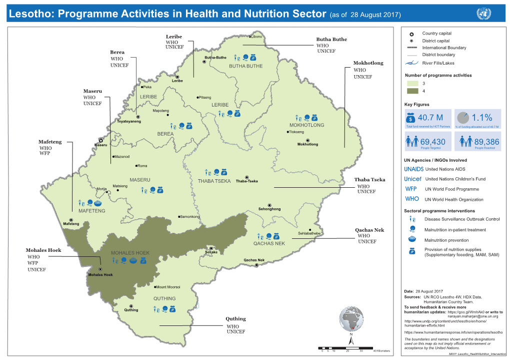 Lesotho Programme Activities M