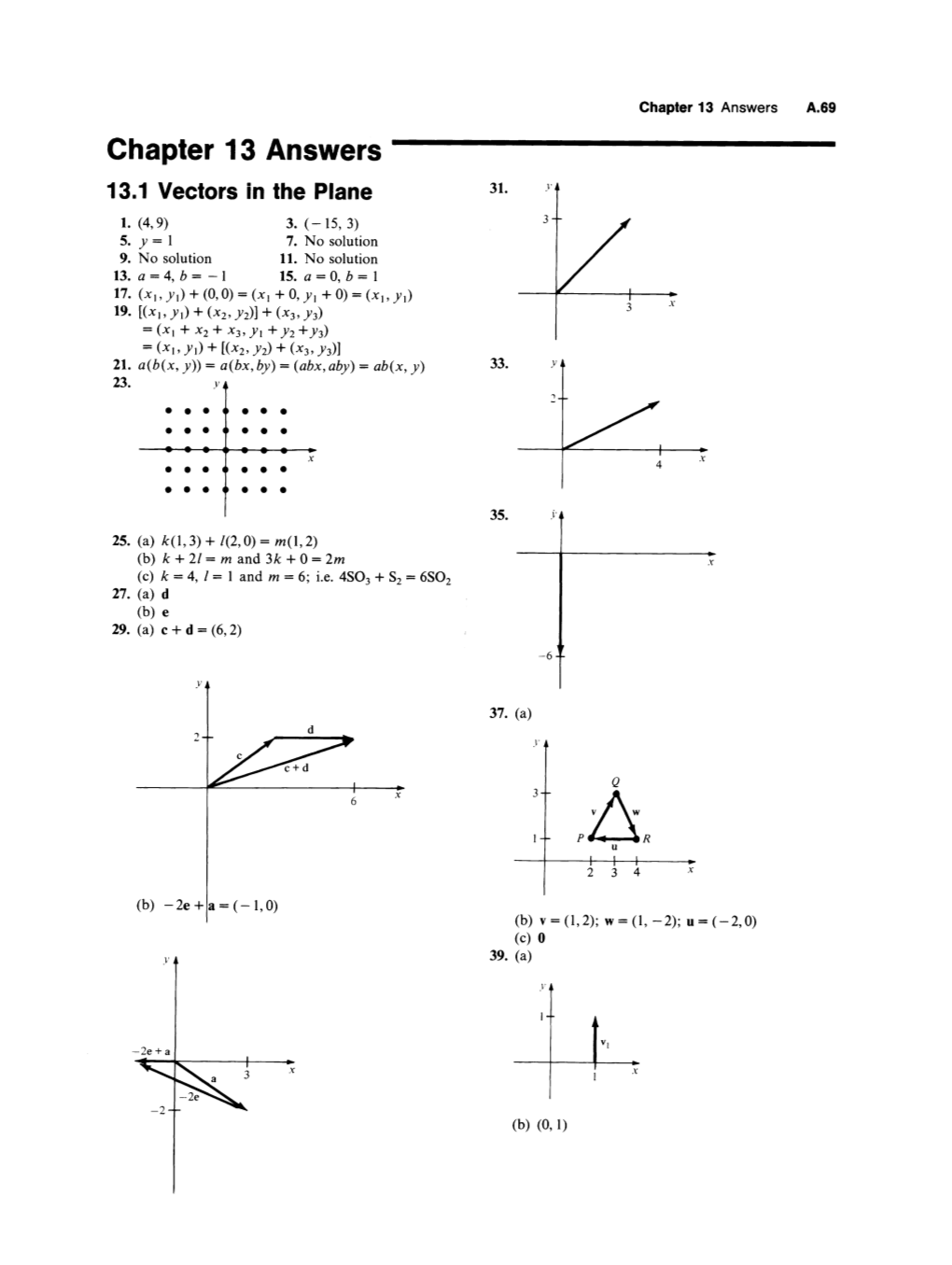 Chapter 13 Answers A.69 Chapter 13 Answers 13.1 Vectors in the Plane 31