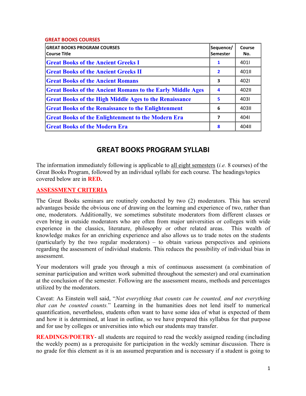 Great Books Program Syllabi