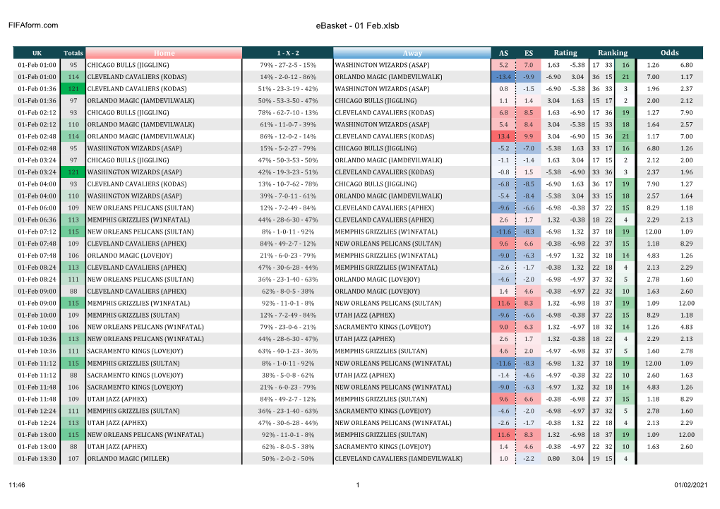 Ebasket - 01 Feb.Xlsb
