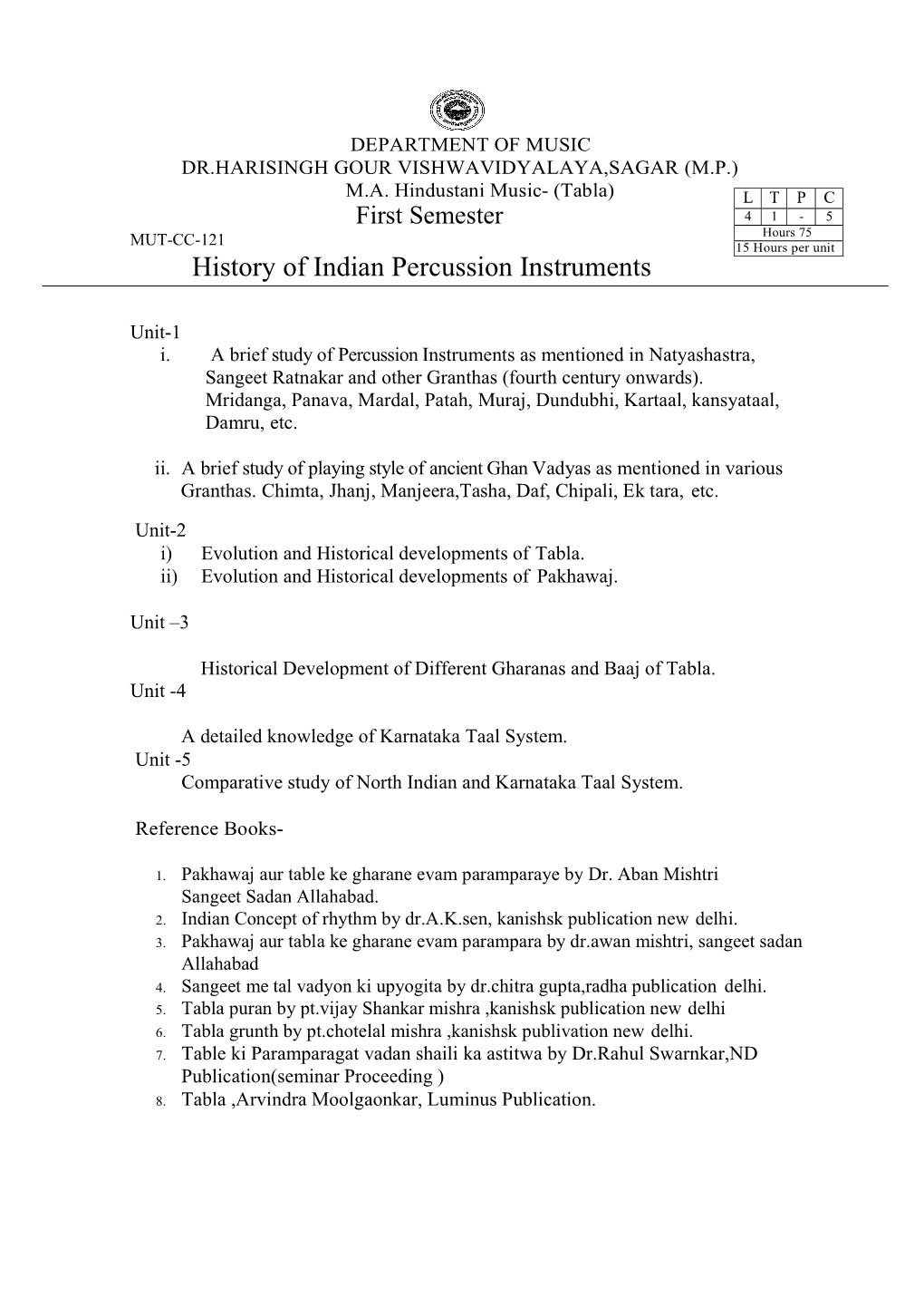 History of Indian Percussion Instruments