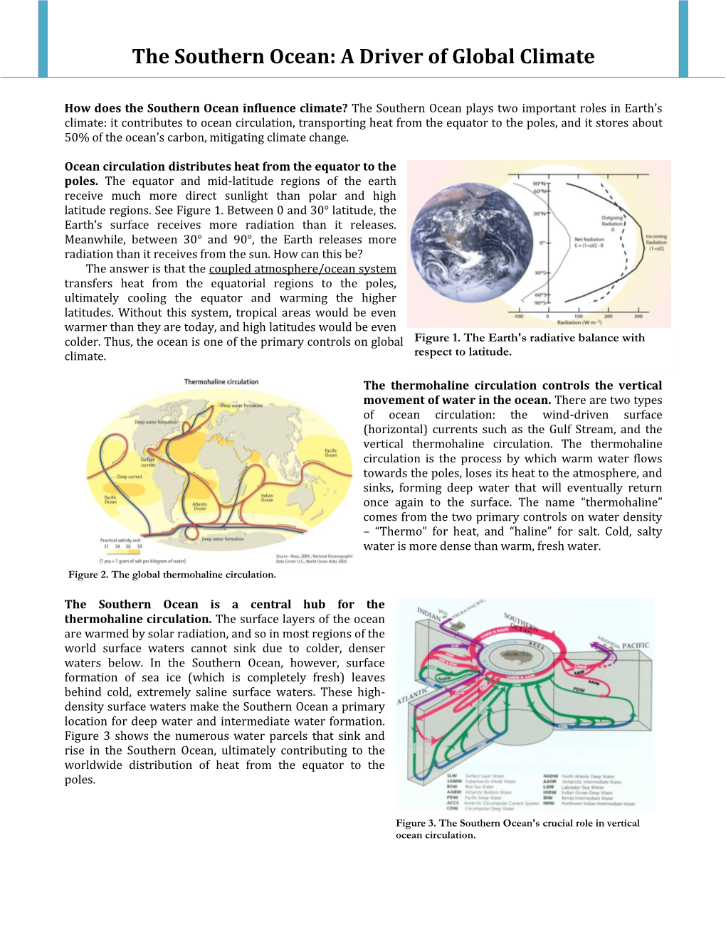 The Southern Ocean: a Driver of Global Climate