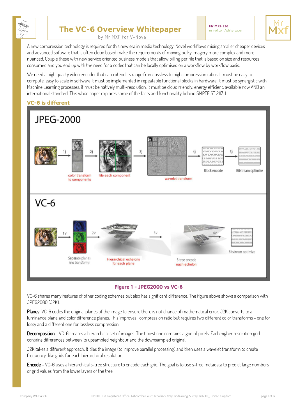 The VC-6 Overview Whitepaper Mrmxf.Com/White-Paper by Mr MXF for V-Nova a New Compression Technology Is Required for This New Era in Media Technology