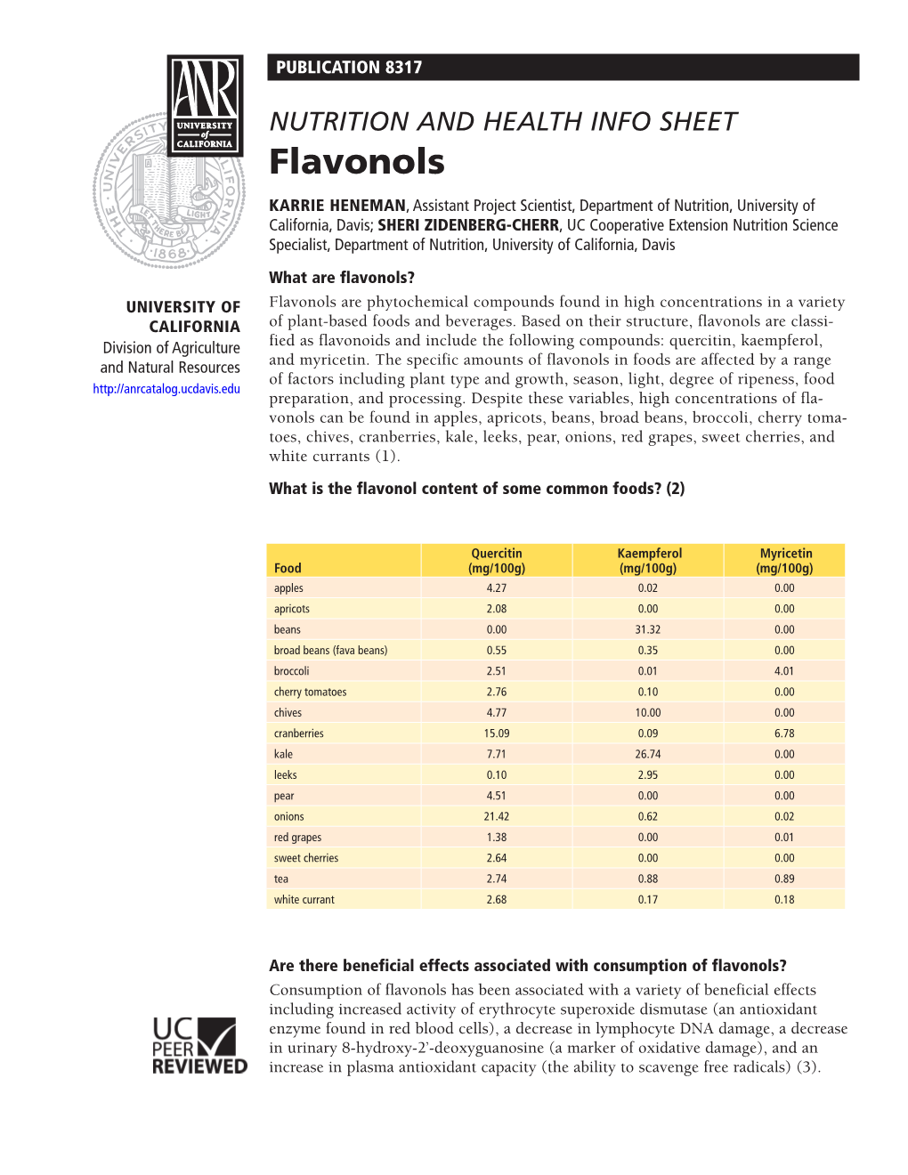 Nutrition and Health Info Sheet: Flavonols