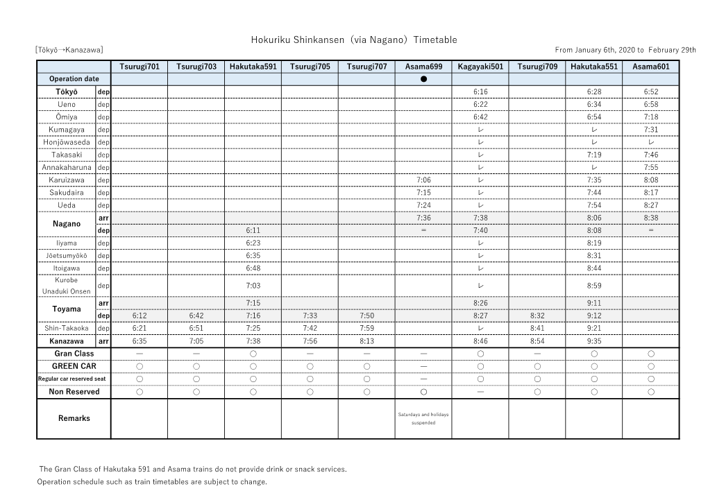 Hokuriku Shinkansen（Via Nagano）Timetable [Tōkyō→Kanazawa] from January 6Th, 2020 to February 29Th