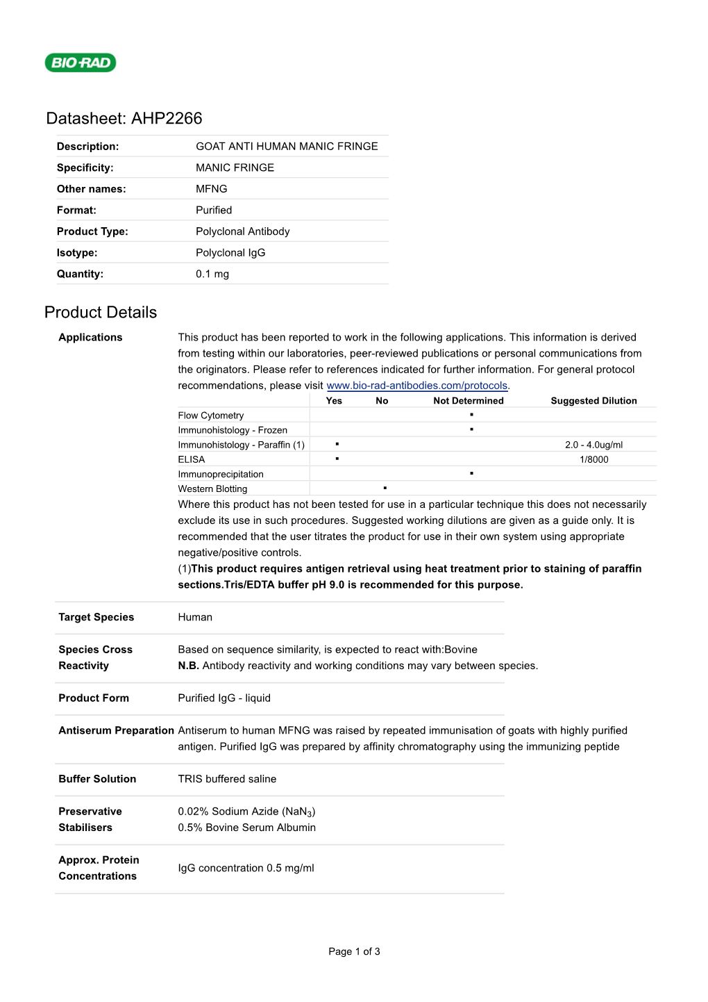 Datasheet: AHP2266 Product Details