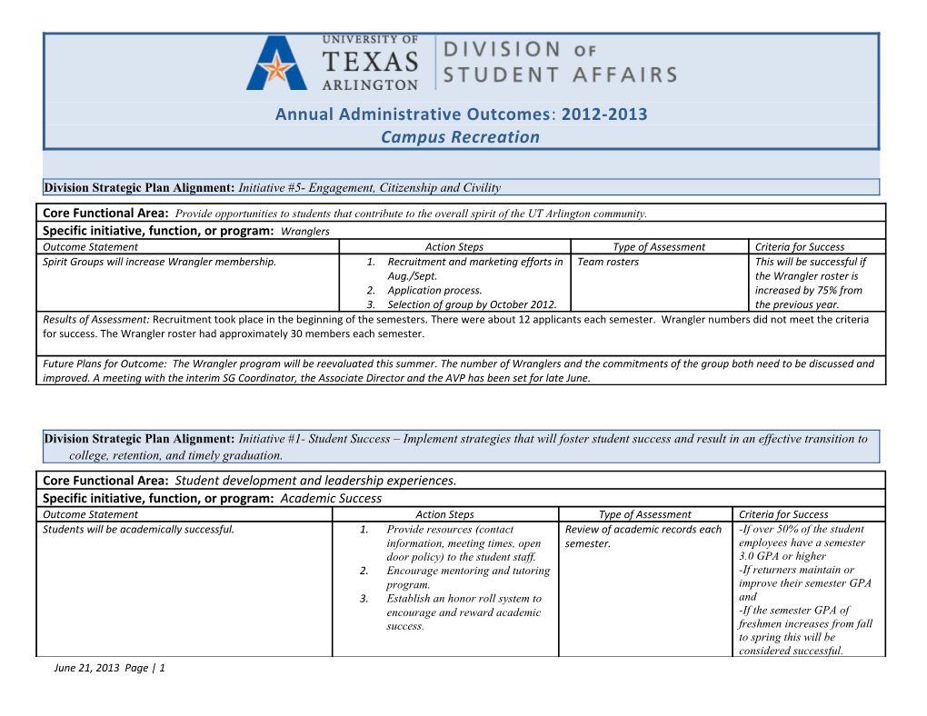 Division Strategic Plan Alignment: Initiative #5- Engagement, Citizenship and Civility