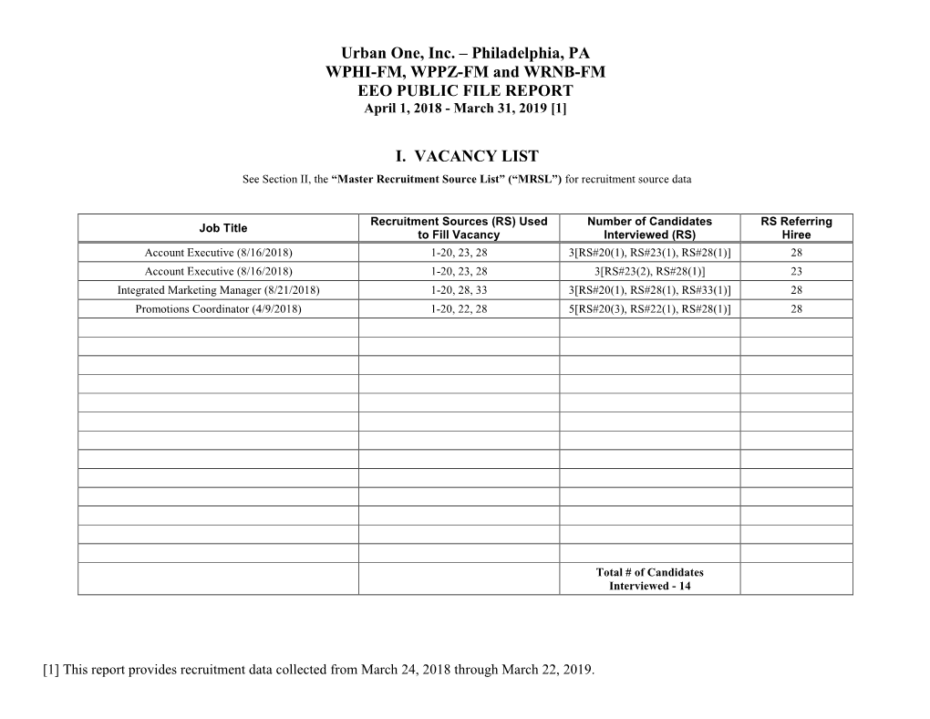 Philadelphia, PA WPHI-FM, WPPZ-FM and WRNB-FM EEO PUBLIC FILE REPORT April 1, 2018 - March 31, 2019 [1]