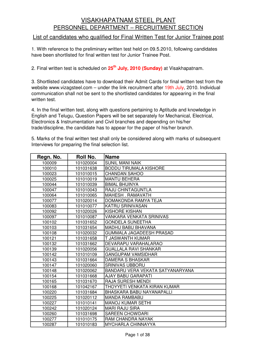 VISAKHAPATNAM STEEL PLANT PERSONNEL DEPARTMENT – RECRUITMENT SECTION List of Candidates Who Qualified for Final Written Test for Junior Trainee Post