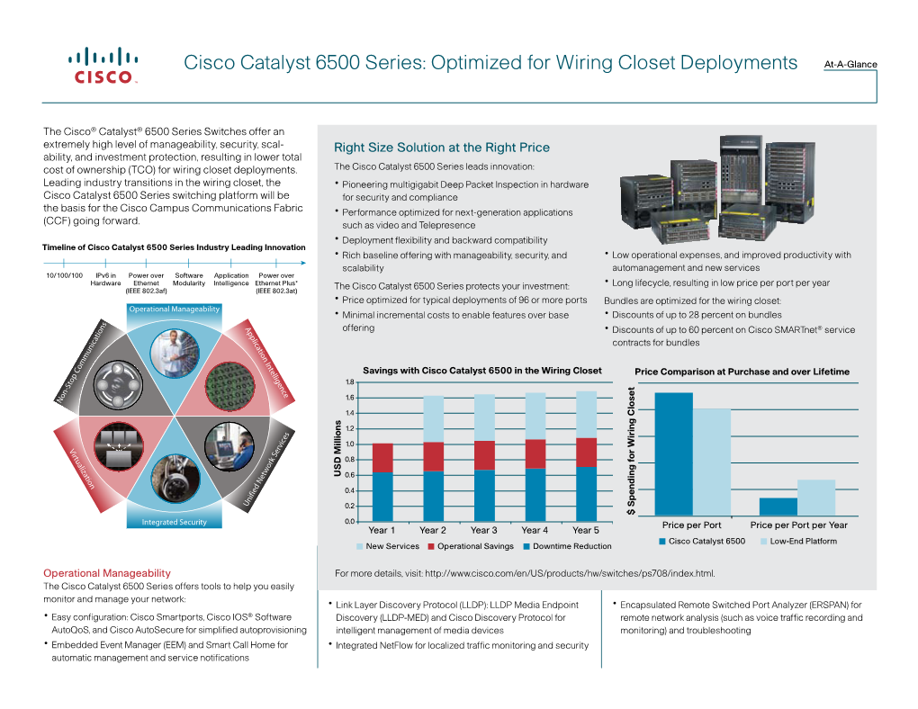 Cisco Catalyst 6500 Series: Optimized for Wiring Closet Deployments At-A-Glance