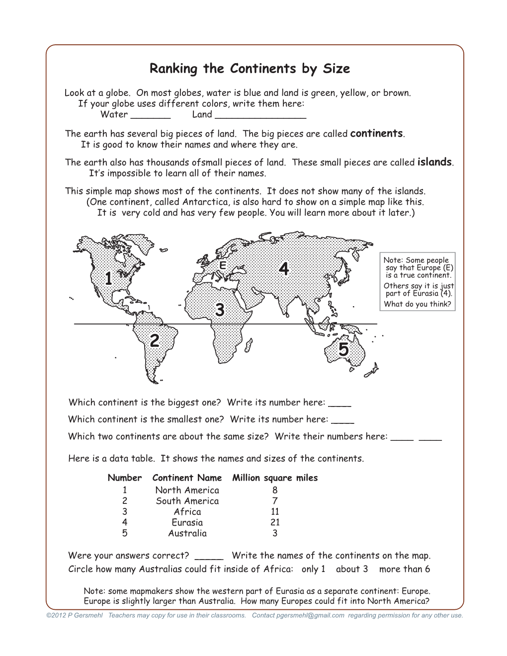 Activity Australia 2