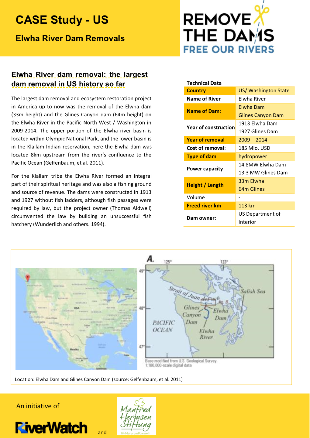 CASE Study - US