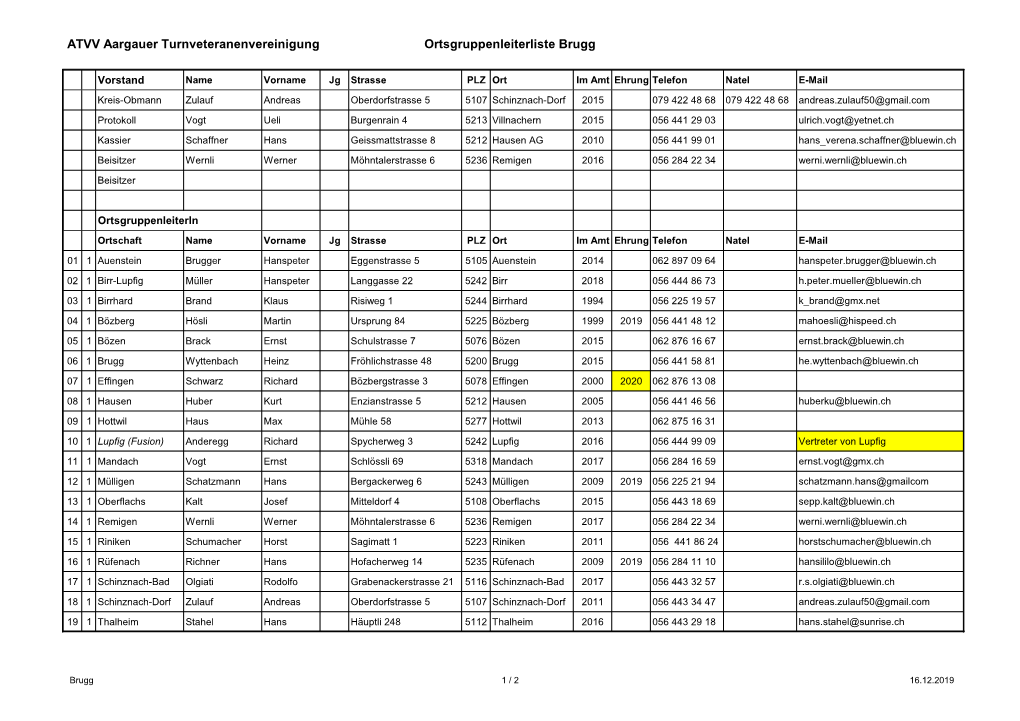 ATVV Ortsgruppenleiter Brugg