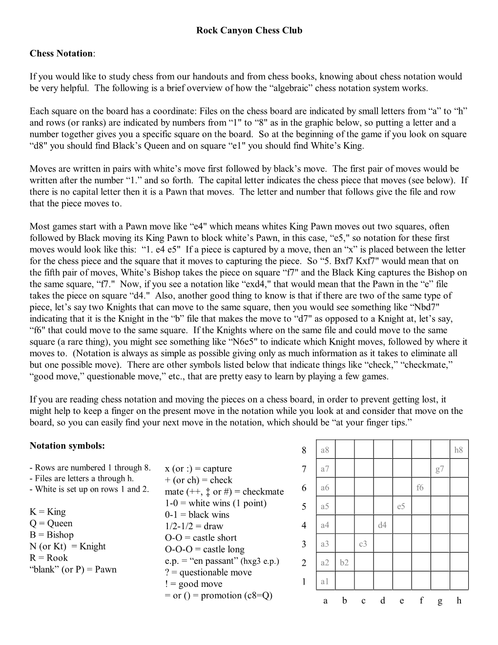 Chess Notation