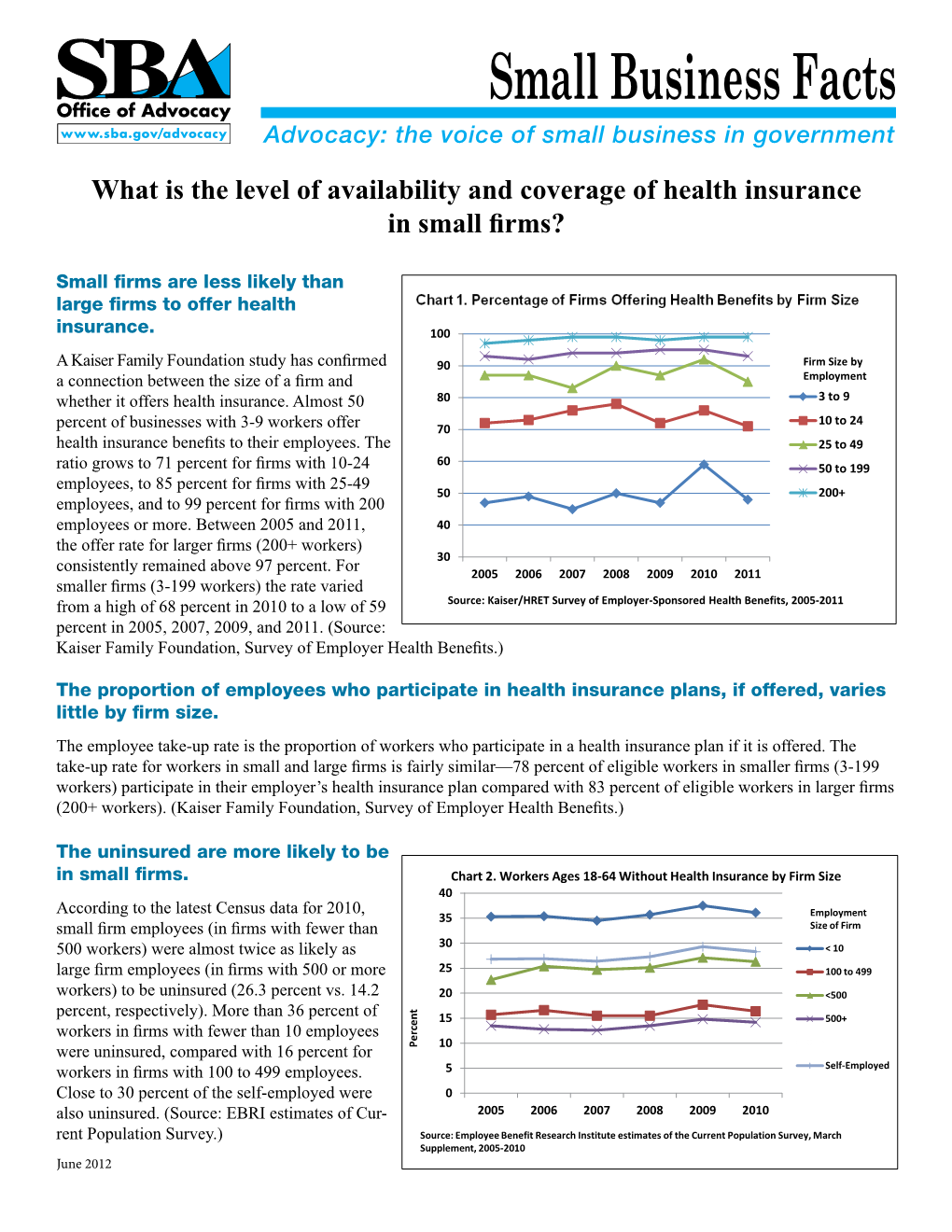 Health-Insurance.Pdf