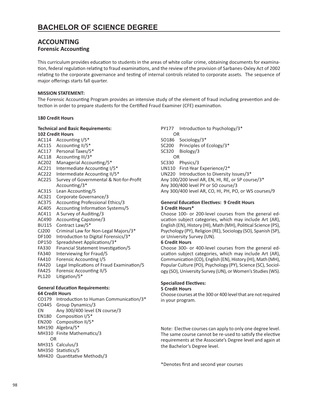 Forensic Accounting