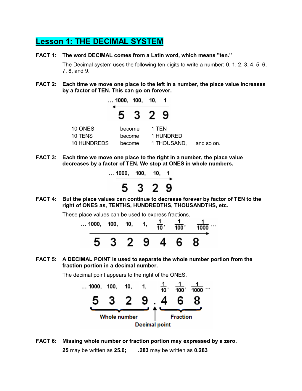 Lesson 1: the DECIMAL SYSTEM