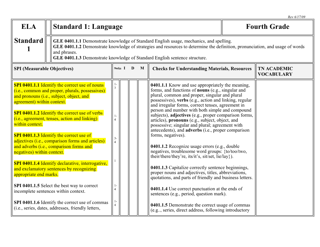 Checks for Understanding Materials, Resources