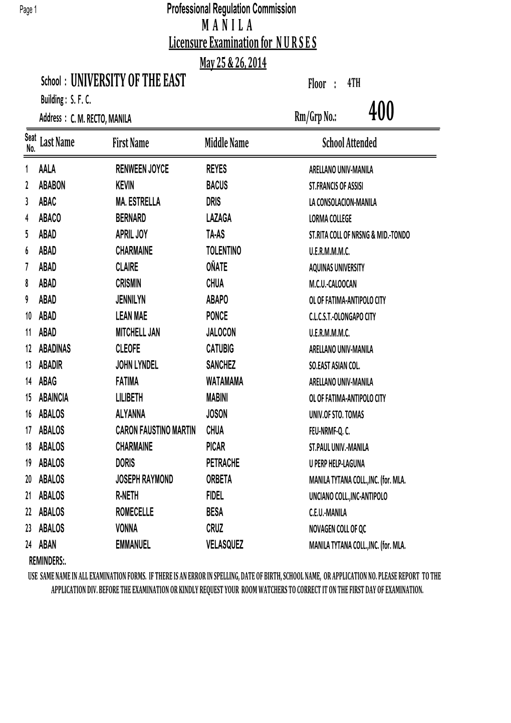 MANILA Rm/Grp No.: 400 Seat No