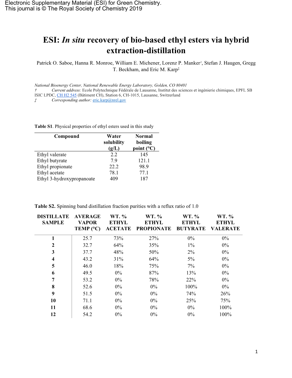 In Situ Recovery of Bio-Based Ethyl Esters Via Hybrid Extraction-Distillation