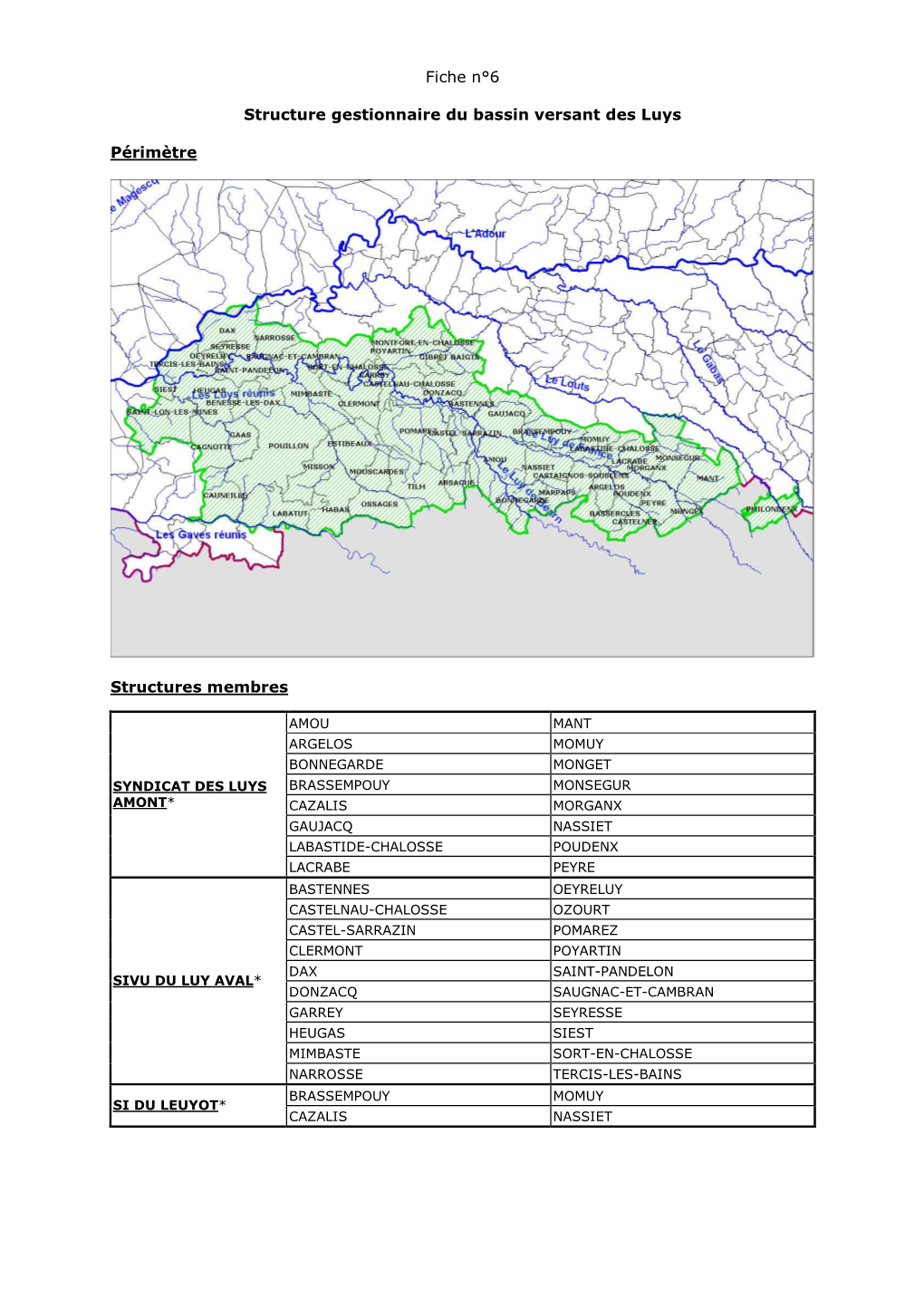 Fiche 6 Luys Ss Arrigans 12-12-11