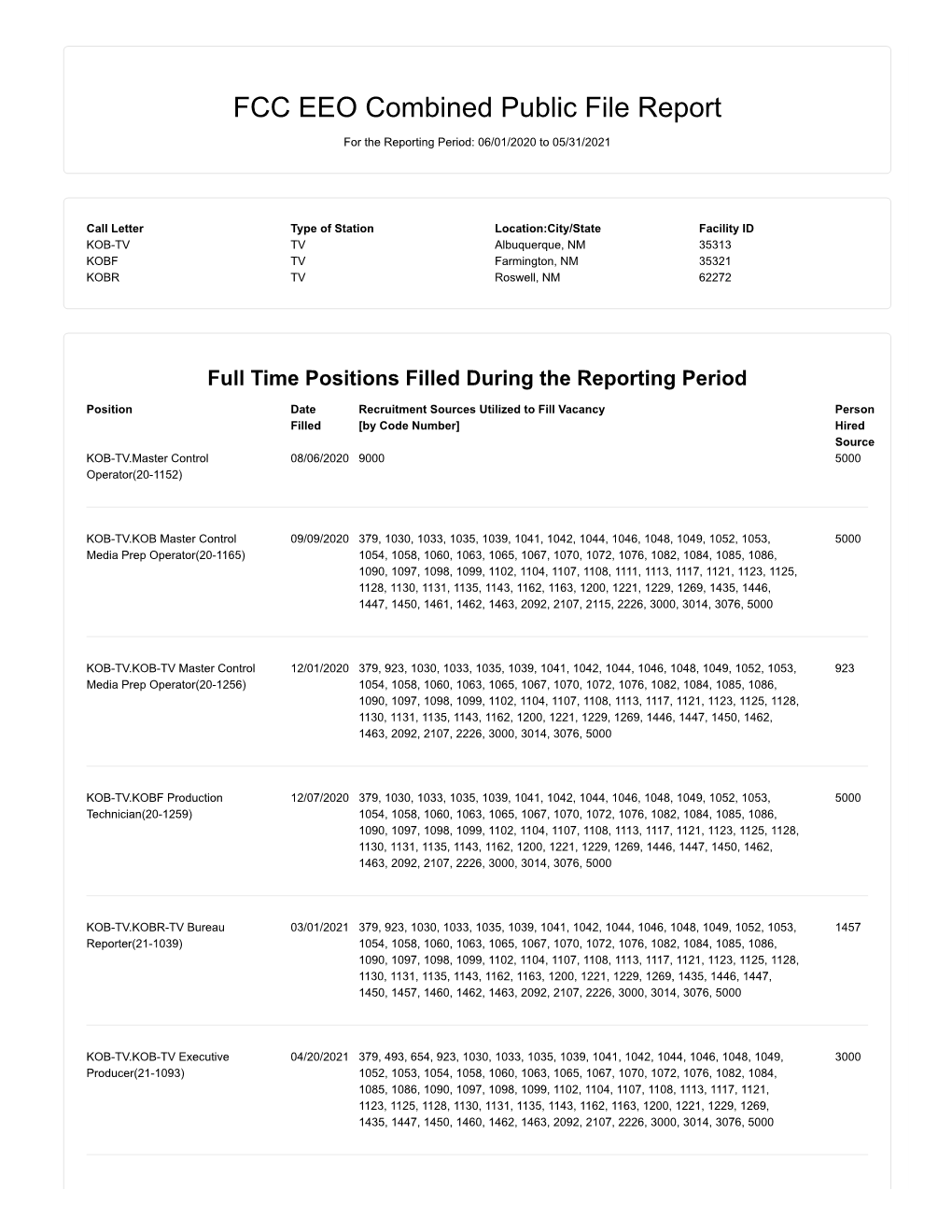 Combined KOB, KOBF, KOBR 2020-2021 EEO File