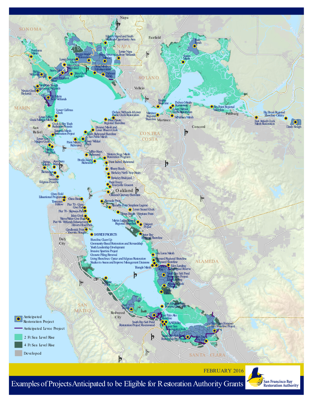 Examples of Projects Anticipated to Be Eligible for Restoration Authority Grants