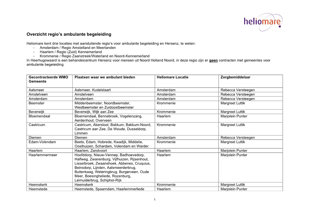 Overzicht Regio's Ambulante Begeleiding