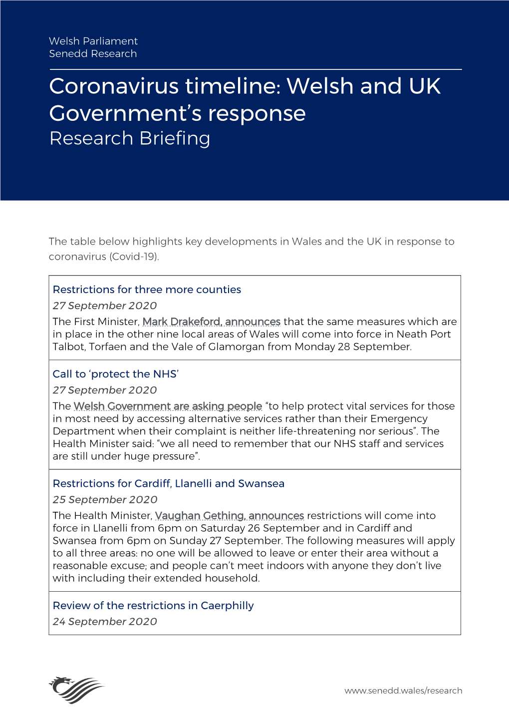 Coronavirus Timeline: Welsh and UK Government’S Response Research Briefing