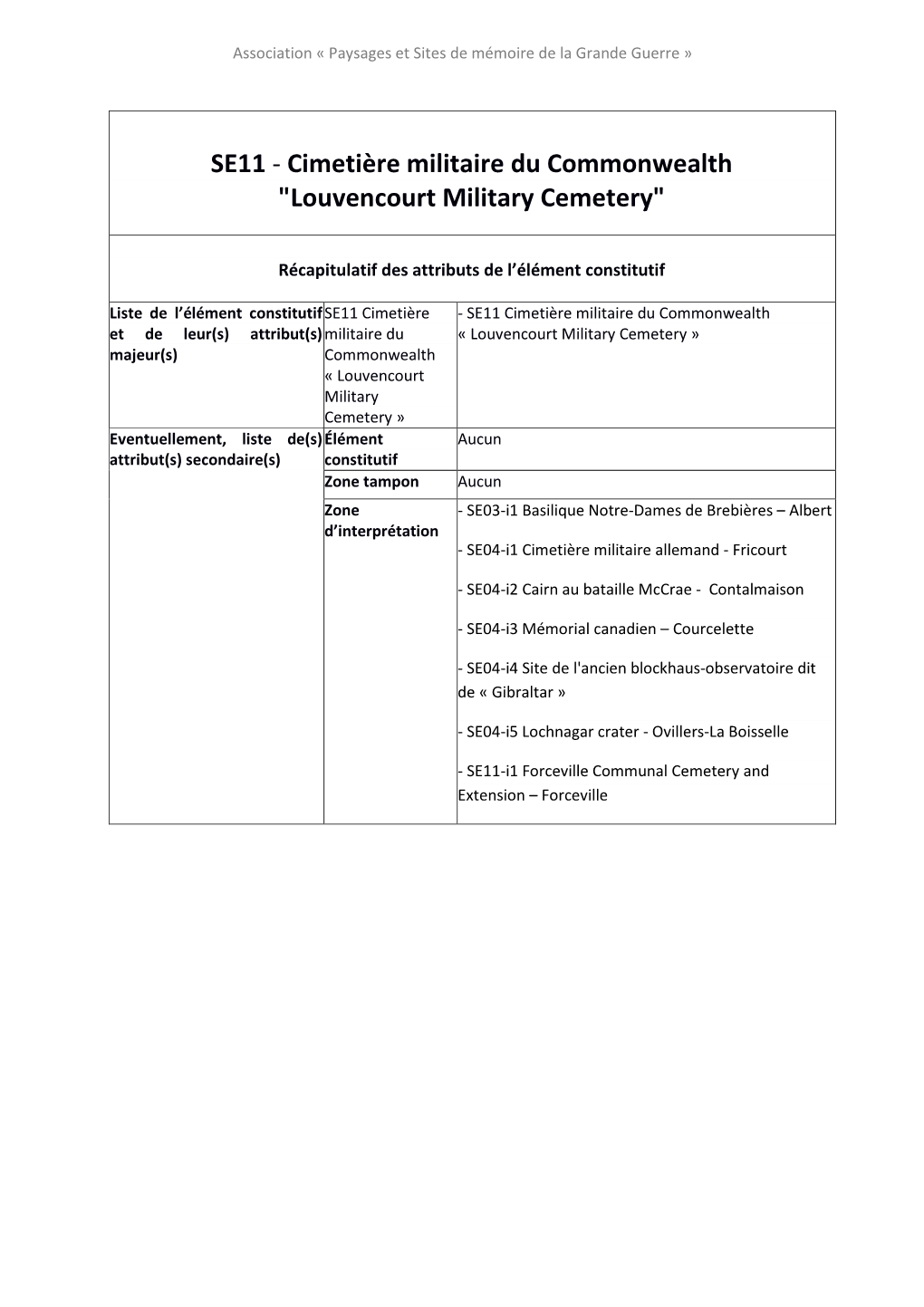 SE11 - Cimetière Militaire Du Commonwealth 