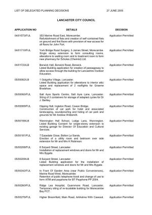 List of Delegated Planning Decisions PDF 109 KB