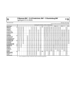 S1 (Gültig Ab 13.12.2020) S1