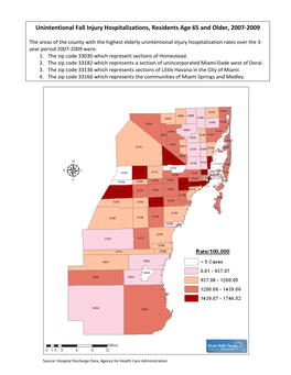 Unintentional Fall Injury Hospitalizations, Residents Age 65 and Older, 2007-2009