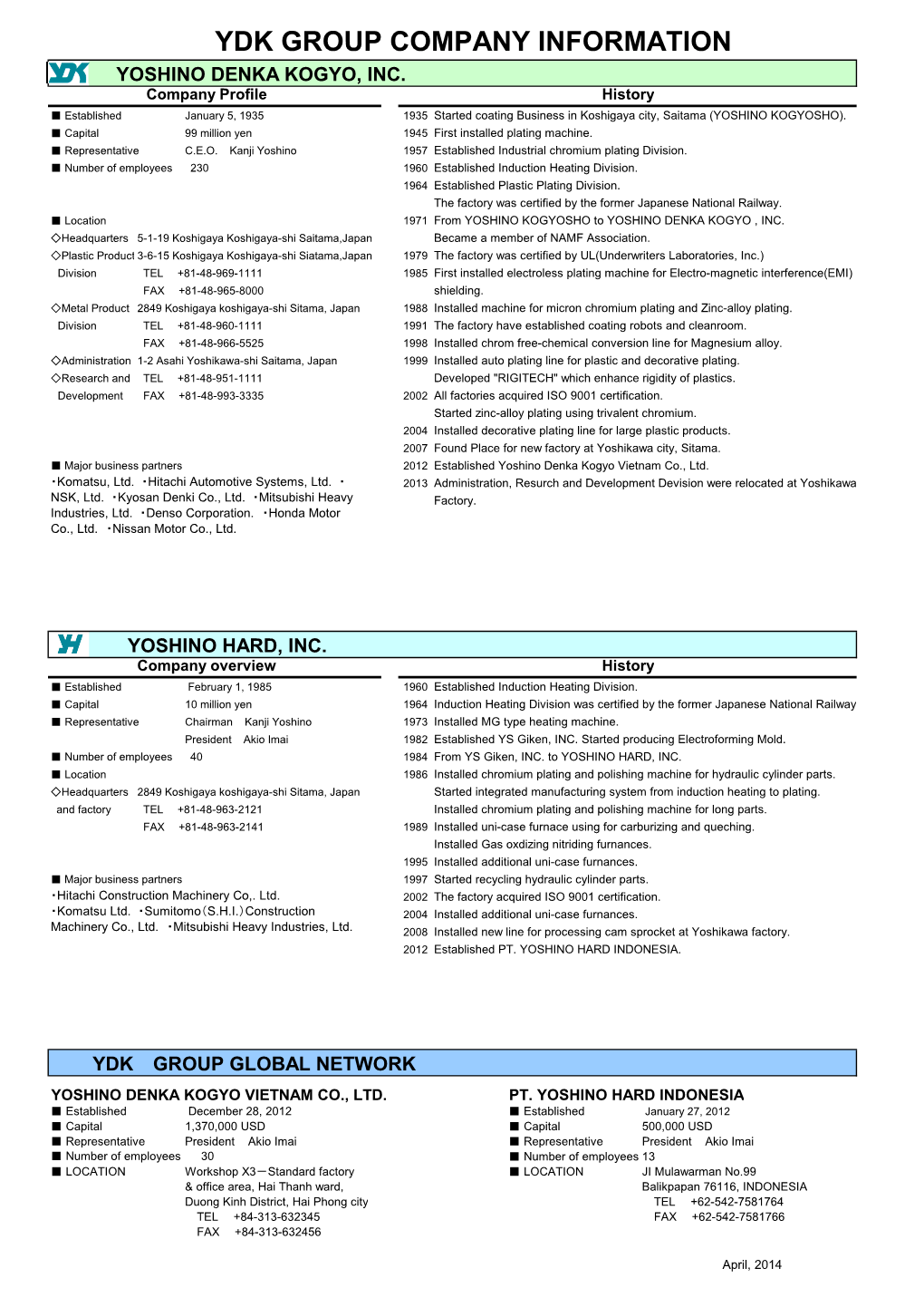 Ydk Group Company Information Yoshino Denka Kogyo, Inc