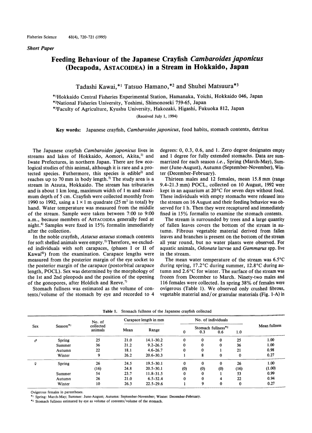 Feeding Behaviour of the Japanese Crayfish Cambaroides Japonicus (Decapoda, ASTACOIDEA)In a Stream in Hokkaido, Japan