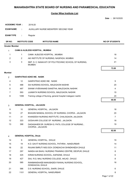 Maharashtra State Board of Nursing and Paramedical Education