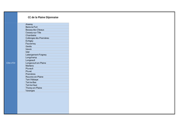 Communes ZRR De Métropole Et Communes Des Bassins De Vie De