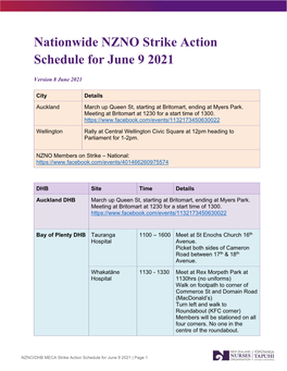 Nationwide NZNO Strike Action Schedule for June 9 2021