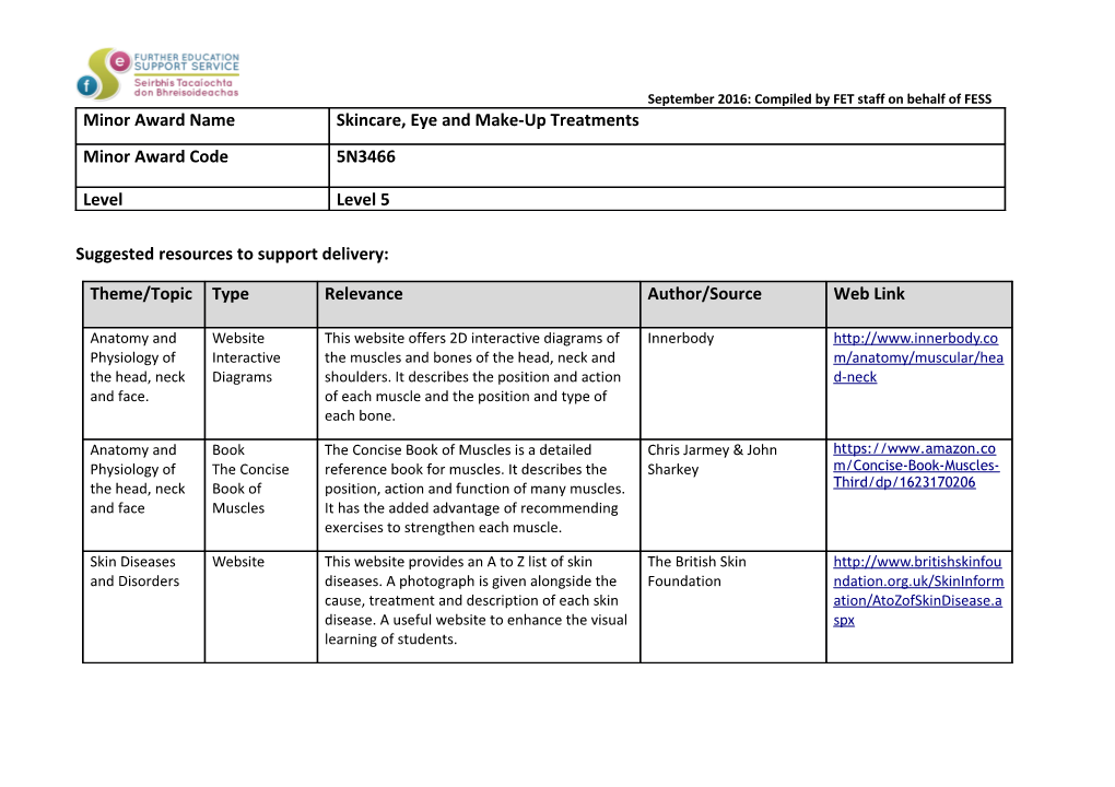 Suggested Resources to Support Delivery s5