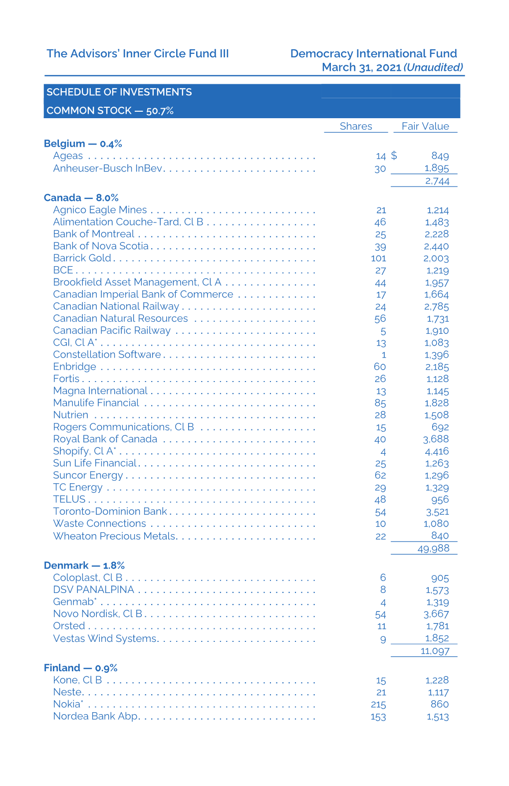 The Advisors' Inner Circle Fund III