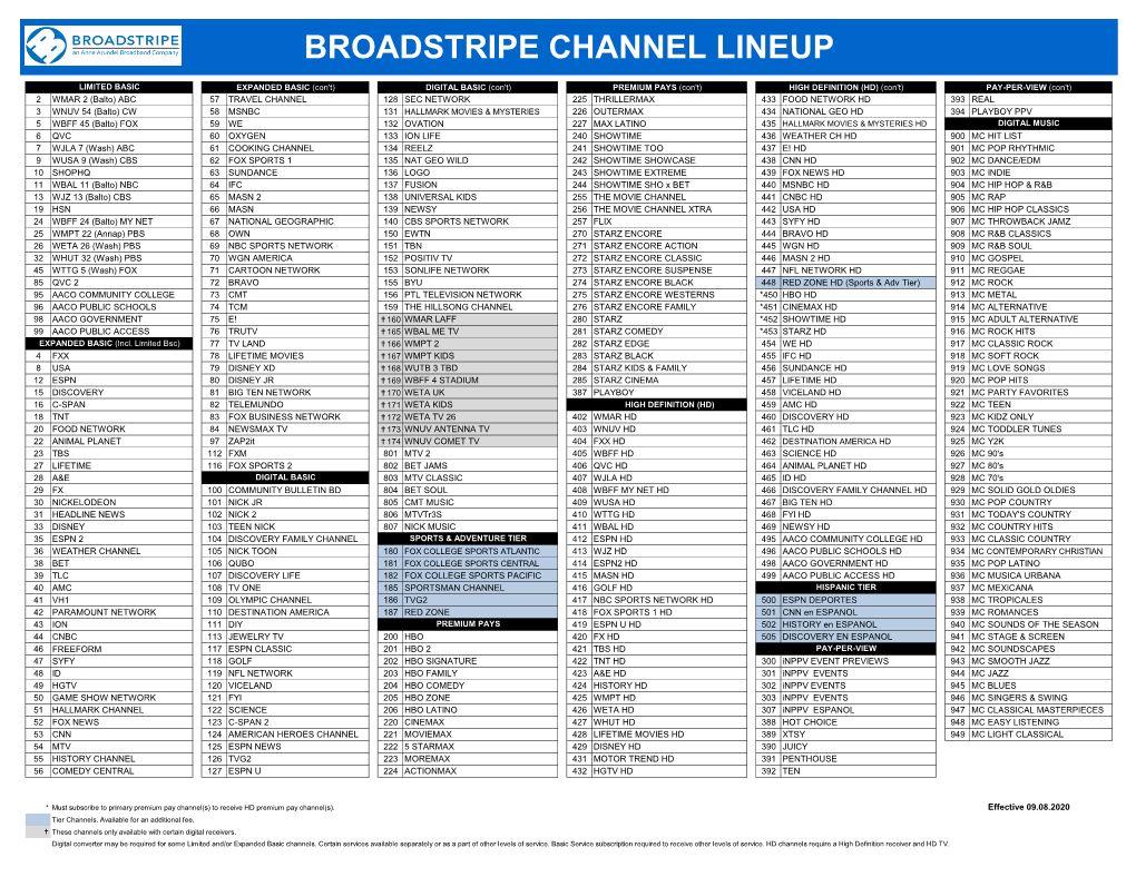 Broadstripe Channel Lineup