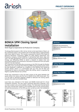 BONGA SPM Closing Spool Installation Shell