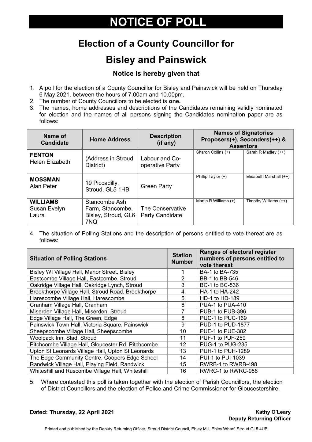 County Elections 2021