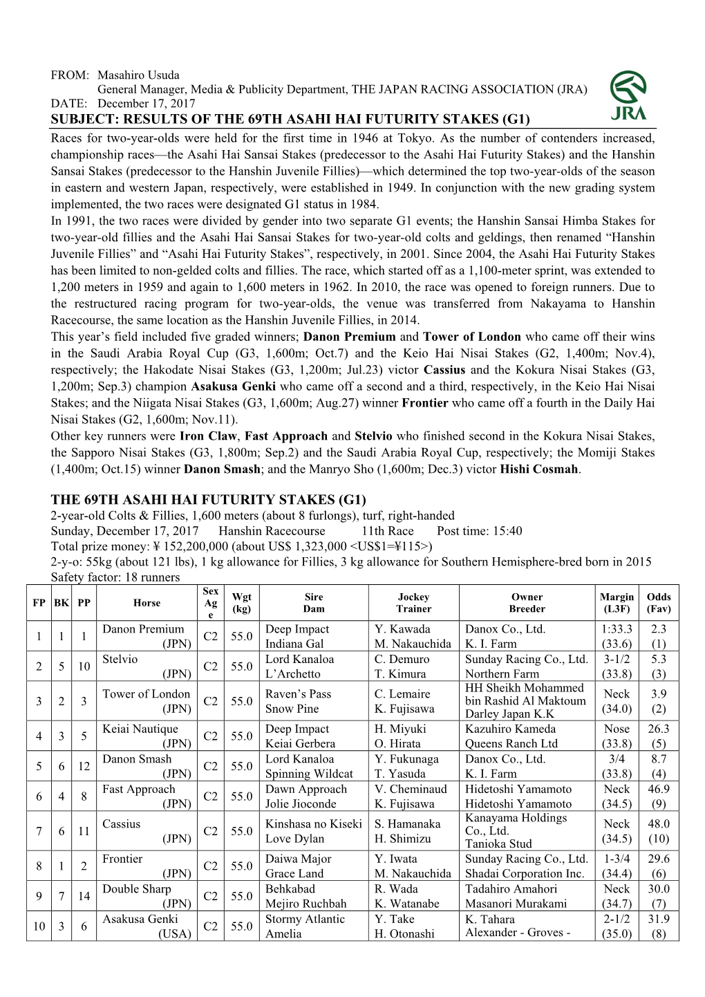 THE 69TH ASAHI HAI FUTURITY STAKES (G1) Races for Two-Year-Olds Were Held for the First Time in 1946 at Tokyo