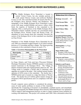 Middle Kickapoo River Watershed (Lw05)